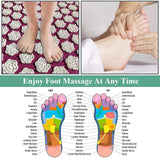 Acupressure Mat